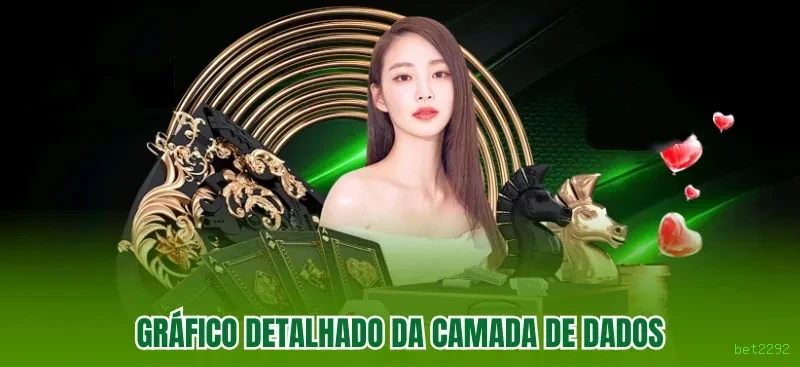 Formulário registro bet2292